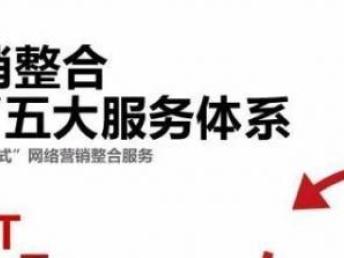 成都網絡整合營銷 一站式解決方案賦能企業數字增長